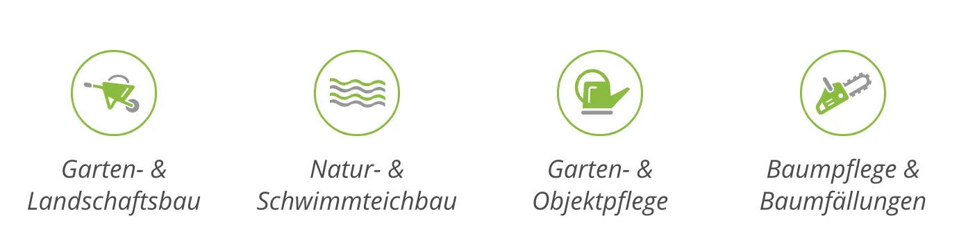 Screenshot einer von GKMB umgesetzten Website von Garten Ring mit Shortcut-Icons für verschiedene Garten- und Landschaftsbauleistungen