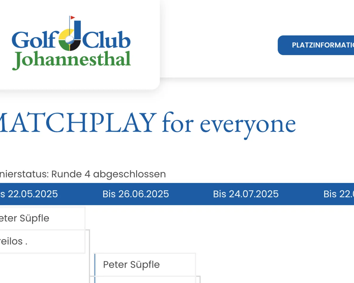 Ausschnitt aus dem Matchplay-Baum 