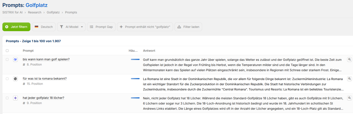 Mögliche Prompts zum Thema Golfplatz