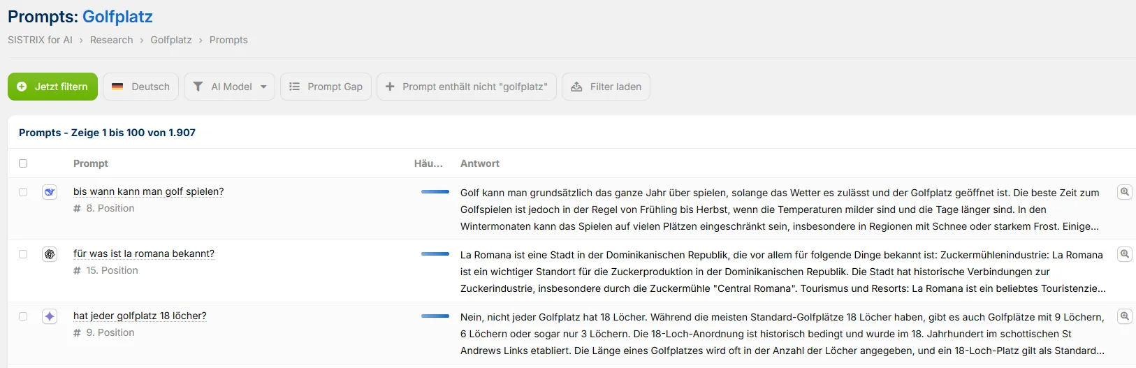 Mögliche Prompts zum Thema Golfplatz