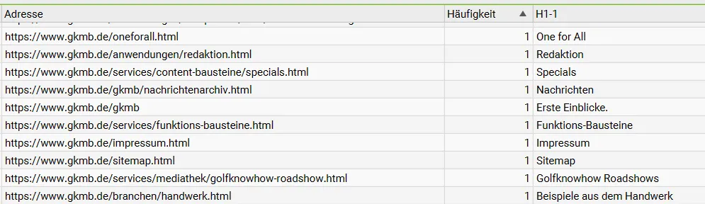 ScreamingFrog, Überschriftenübersicht