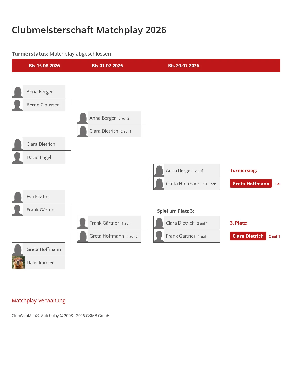Turnierbaum der Clubmeisterschaft Matchplay 2026 mit Spielpaarungen, Ergebnissen, Siegerin und Spiel um Platz drei.