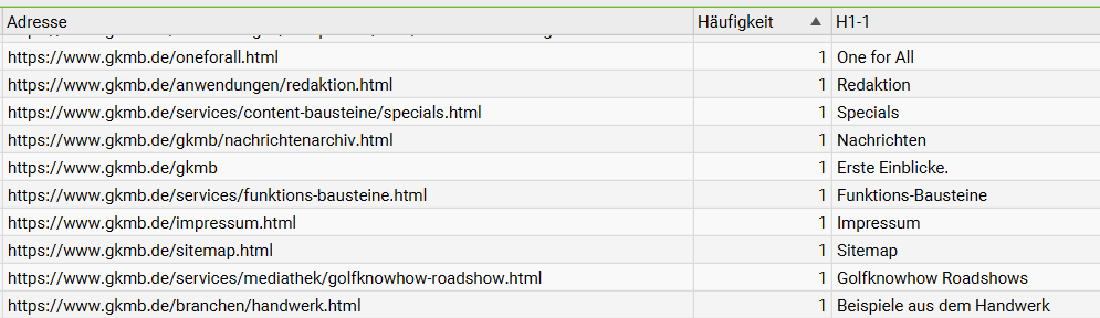 ScreamingFrog, Überschriftenübersicht